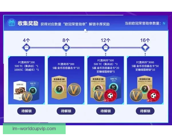 IM体育世界杯竞猜引领全球赛事热潮助您轻松赢取丰厚奖金