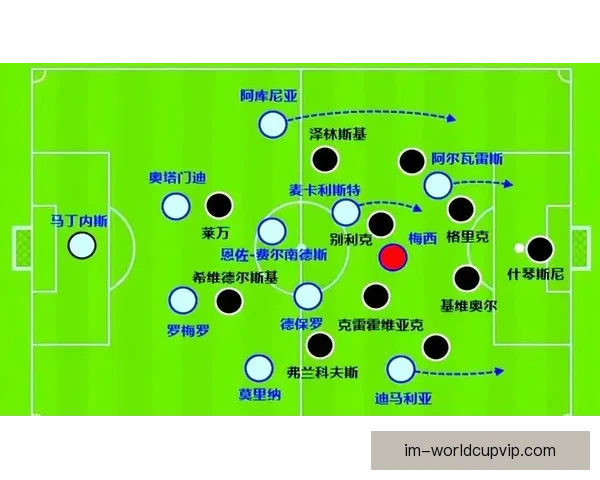 世界杯竞猜预测全方位分析 提前锁定冠军与热门黑马球队走势 世界杯竞猜预测全方位分析 提前锁定冠军与热门黑马球队走势