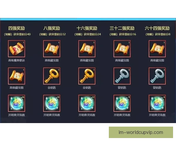 世界杯精彩比分预测平台助你精准竞猜赢取丰厚奖励