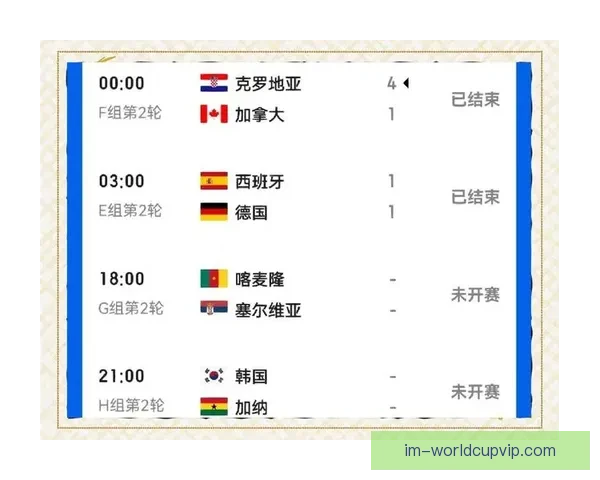 世界杯足球竞猜预测全攻略技巧数据分析球队状态赛果趋势深度解读