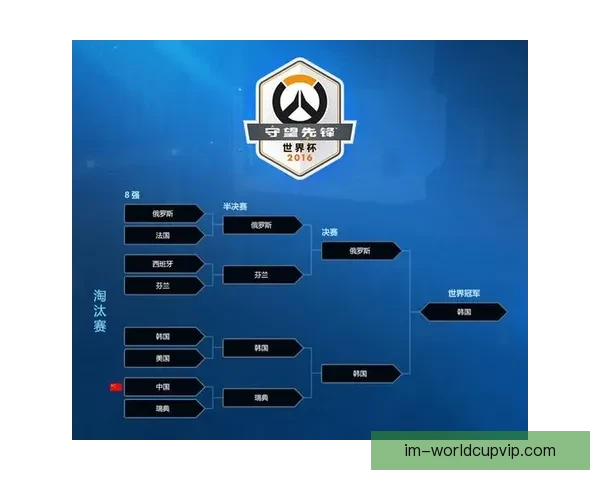 世界杯在线竞猜分析：深度解析赛事走势与投注策略