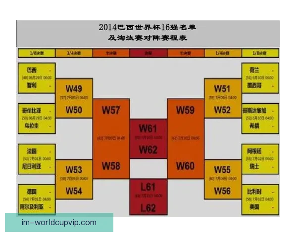 世界杯在线竞猜分析：深度解析赛事走势与投注策略