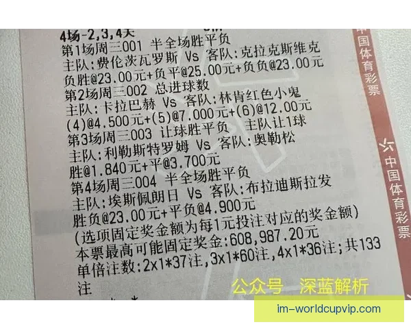 掌握世界杯竞猜比赛技巧与数据分析方法全面提升预测胜率策略指南 ⚽📊