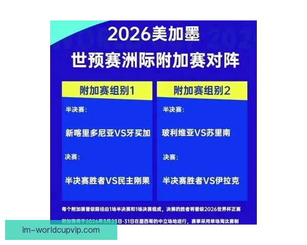 2026年世界杯赛程揭晓 世界足坛新格局引发全球热议