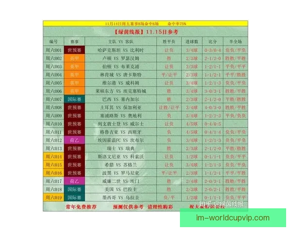 体育竞猜入口全面解析 提供最新最全的赛事信息与投注指南